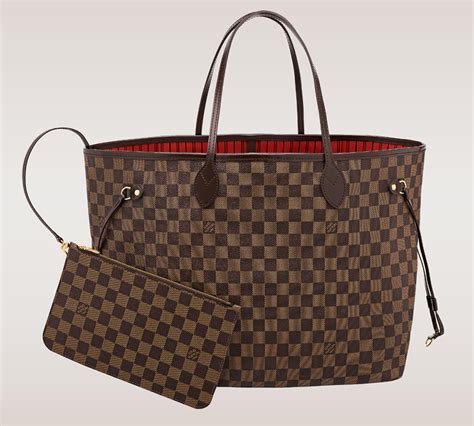 louis vuitton neverfull bag with zipper|louis vuitton never full tote.